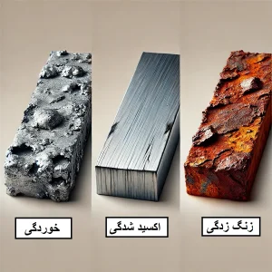  چرا رنگ استیل بر اثر حرارت تغییر می کند؟