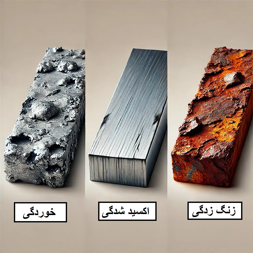  چرا رنگ استیل بر اثر حرارت تغییر می کند؟